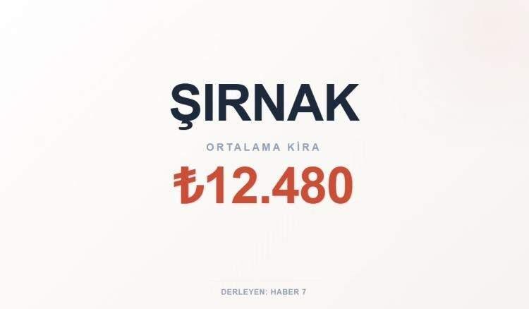 <p><span style="color:#B22222"><strong>ŞRNAK</strong></span></p>
