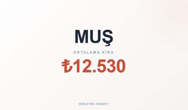 <p><span style="color:#B22222"><strong>MUŞ</strong></span></p>
