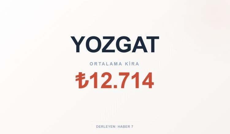 <p><span style="color:#B22222"><strong>YOZGAT</strong></span></p>
