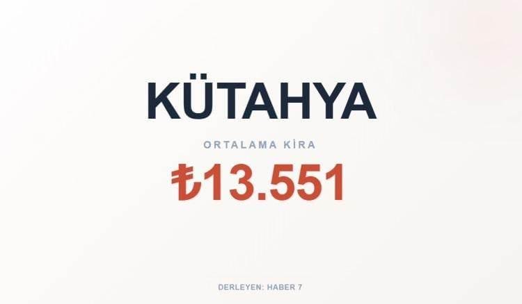 <p><span style="color:#B22222"><strong>K&Uuml;TAHYA</strong></span></p>
