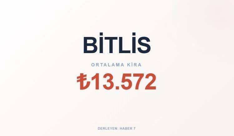 <p><span style="color:#B22222"><strong>BİTLİS</strong></span></p>
