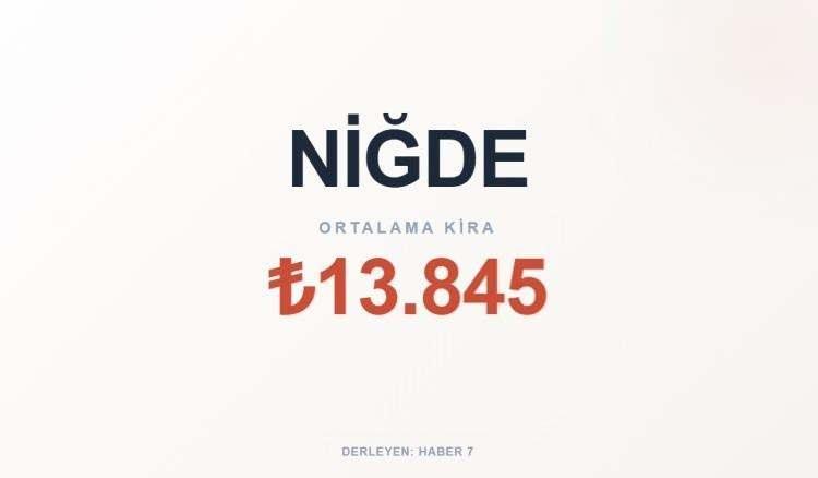 <p><span style="color:#B22222"><strong>NİĞDE</strong></span></p>
