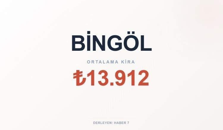 <p><span style="color:#B22222"><strong>BİNG&Ouml;L</strong></span></p>
