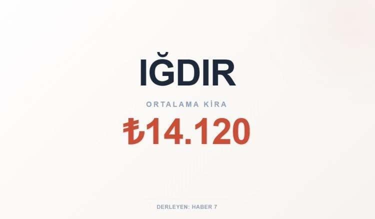 <p><span style="color:#B22222"><strong>IĞDIR</strong></span></p>

