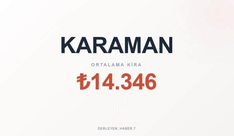<p><span style="color:#B22222"><strong>KARAMAN</strong></span></p>
