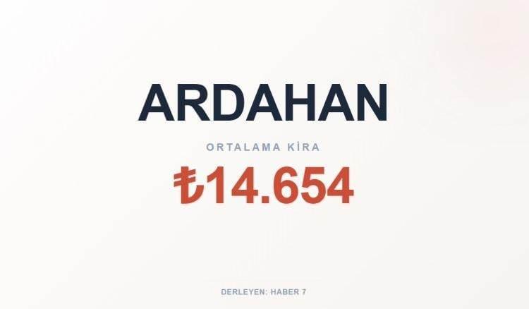 <p><span style="color:#B22222"><strong>ARDAHAN</strong></span></p>

