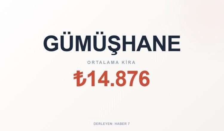 <p><span style="color:#B22222"><strong>G&Uuml;M&Uuml;ŞHANE</strong></span></p>
