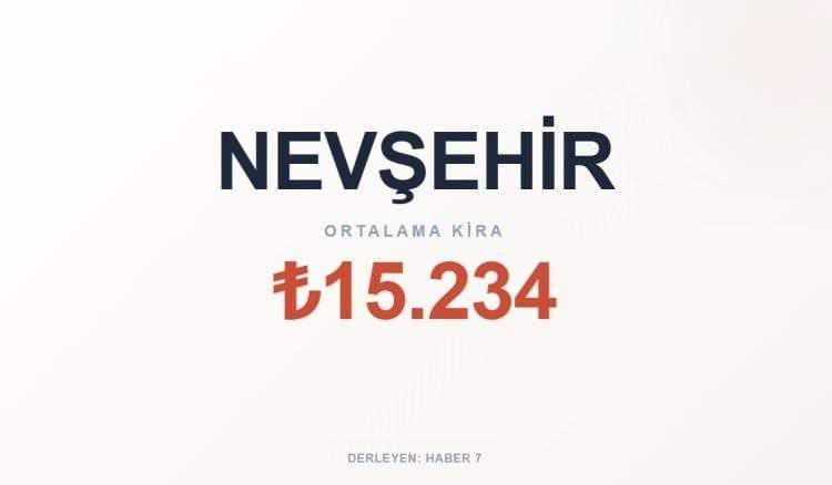 <p><span style="color:#B22222"><strong>NEVŞEHİR</strong></span></p>
