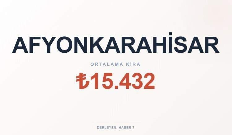 <p><span style="color:#B22222"><strong>AFYONKARAHİSAR</strong></span></p>
