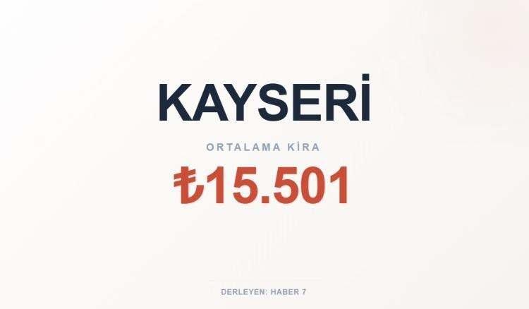 <p><span style="color:#B22222"><strong>KAYSERİ</strong></span></p>
