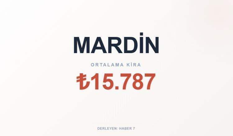 <p><span style="color:#B22222"><strong>MARDİN</strong></span></p>
