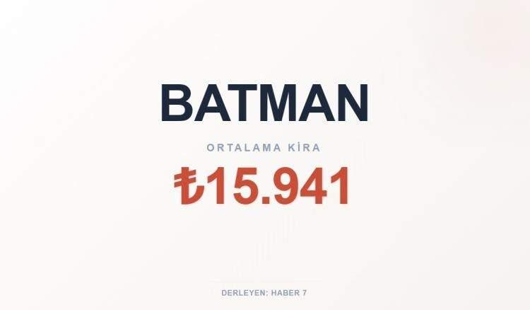 <p><span style="color:#B22222"><strong>BATMAN</strong></span></p>
