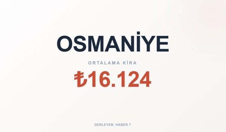 <p><span style="color:#B22222"><strong>OSMANİYE</strong></span></p>
