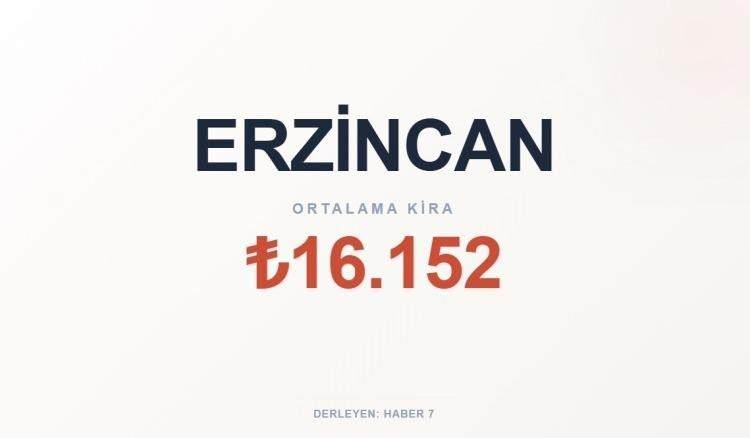 <p><span style="color:#B22222"><strong>ERZİNCAN</strong></span></p>
