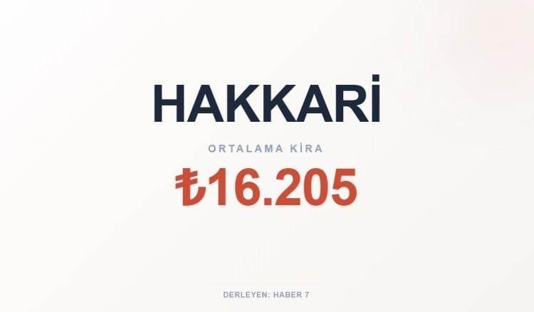 <p><span style="color:#B22222"><strong>HAKKARİ</strong></span></p>
