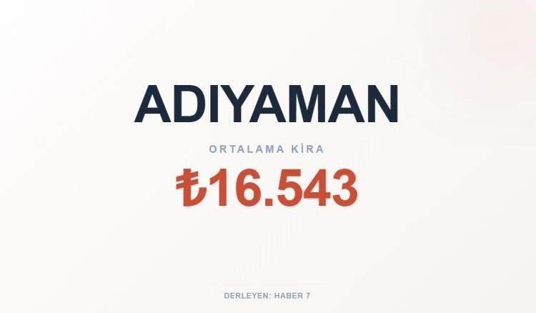 <p><span style="color:#B22222"><strong>ADIYAMAN</strong></span></p>
