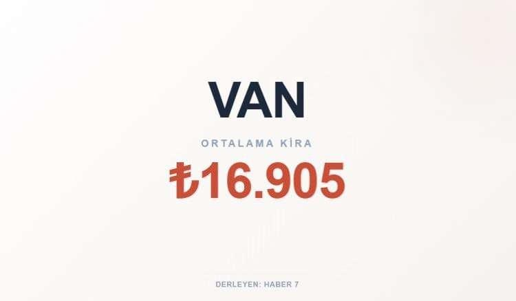 <p><span style="color:#B22222"><strong>VAN</strong></span></p>
