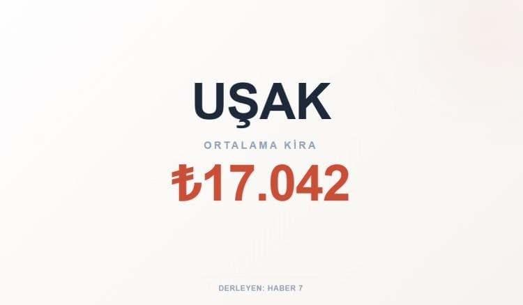 <p><span style="color:#B22222"><strong>UŞAK</strong></span></p>
