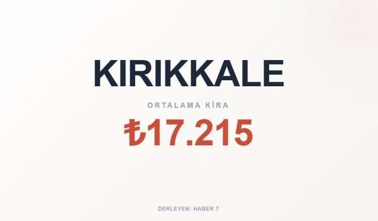 <p><span style="color:#B22222"><strong>KIRKKALE</strong></span></p>
