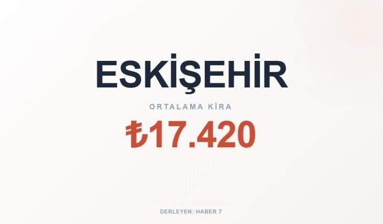 <p><span style="color:#B22222"><strong>ESKİŞEHİR</strong></span></p>

<p>&nbsp;</p>
