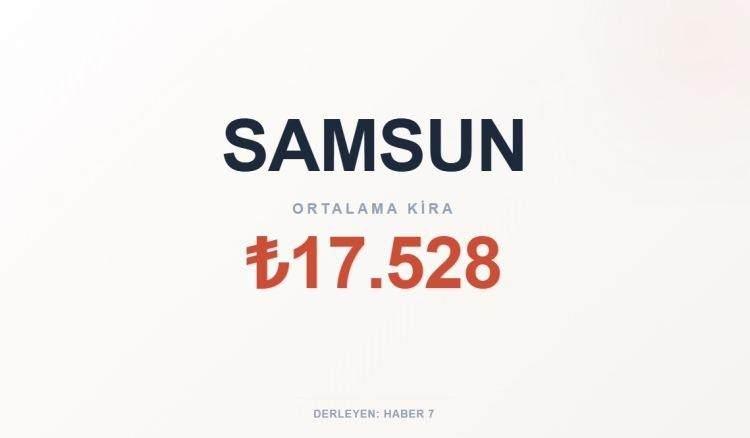 <p><span style="color:#B22222"><strong>SAMSUN</strong></span></p>
