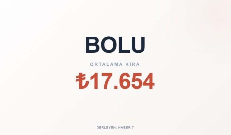 <p><span style="color:#B22222"><strong>BOLU</strong></span></p>
