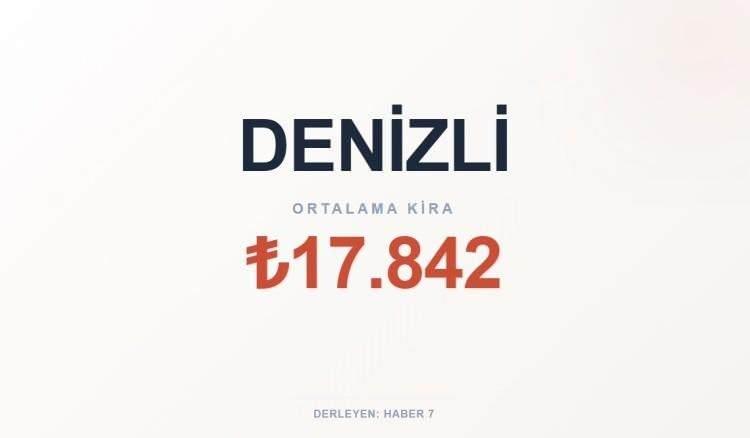 <p><span style="color:#B22222"><strong>DENİZLİ</strong></span></p>
