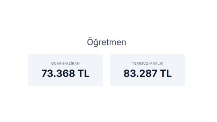 <p><strong>&Ouml;ĞRETMEN&nbsp;</strong></p>
