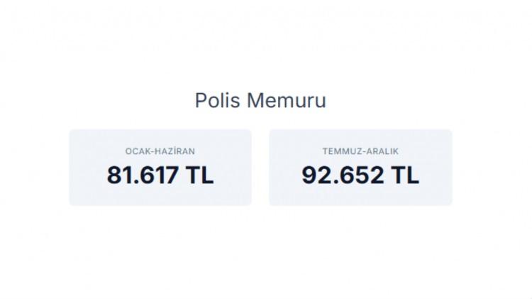 <p><strong>POLİS MEMURU&nbsp;</strong></p>

