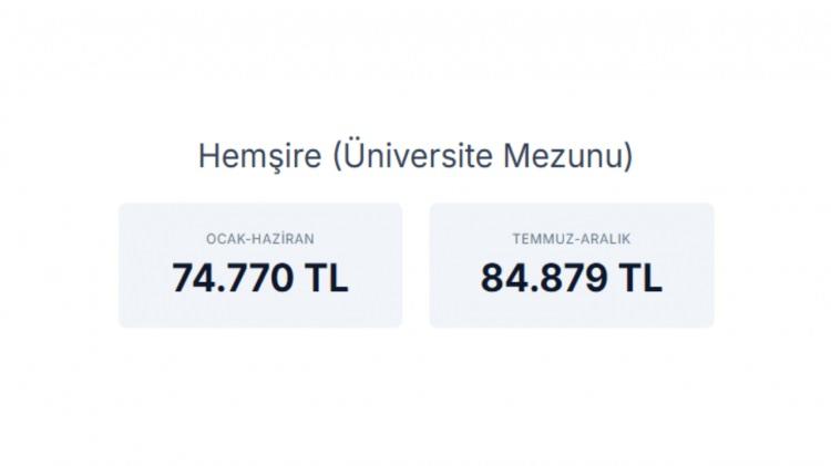 <p><strong>HEMŞİRE</strong>&nbsp;</p>
