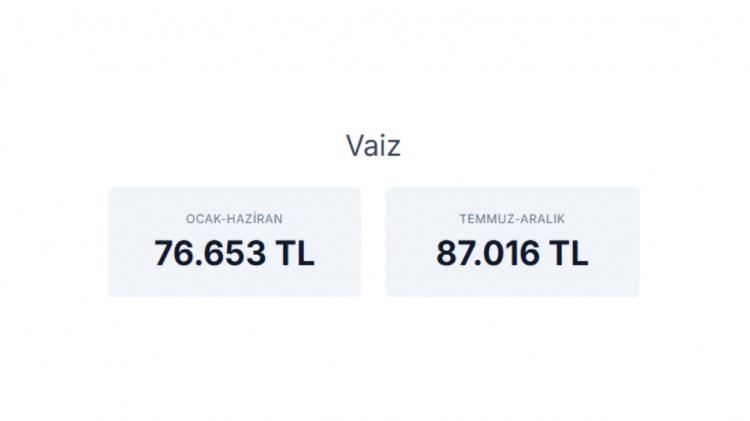 <p><strong>VAİZ&nbsp;</strong></p>
