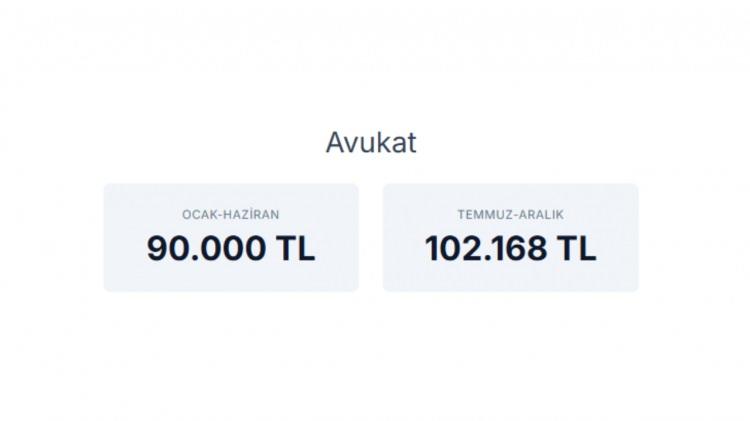 <p><strong>AVUKAT&nbsp;</strong></p>

