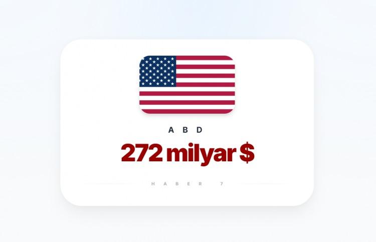 <p><span style="color:#B22222"><strong>3)&nbsp; ABD</strong></span></p>
