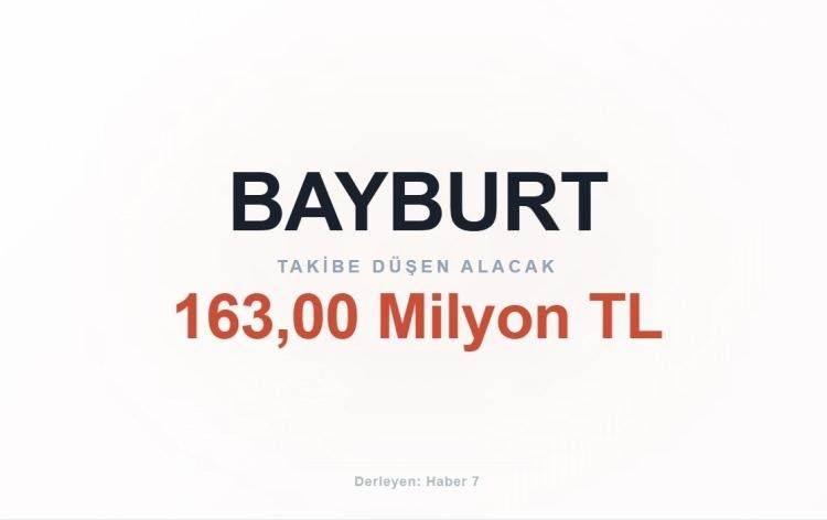 <p><span style="color:#B22222"><strong>BAYBURT</strong></span></p>
