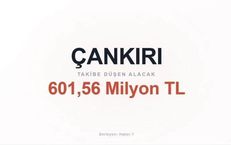 <p><span style="color:#B22222"><strong>&Ccedil;ANKIRI</strong></span></p>

