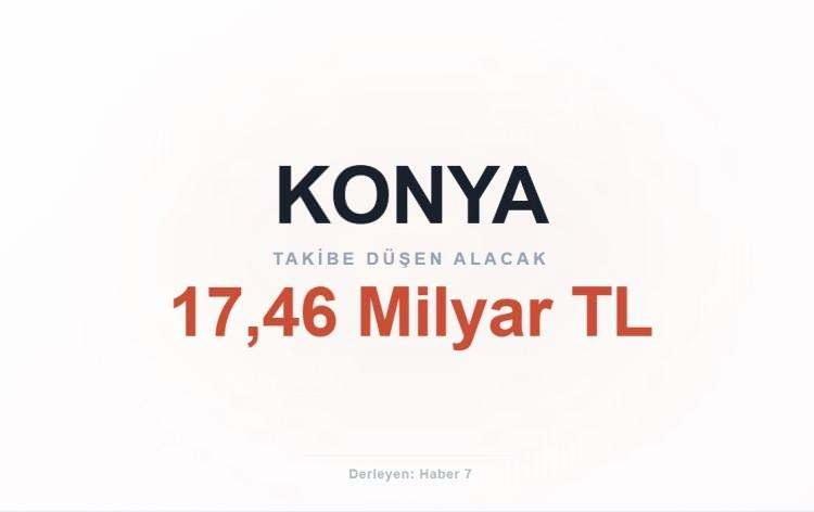 <p><span style="color:#B22222"><strong>KONYA</strong></span></p>
