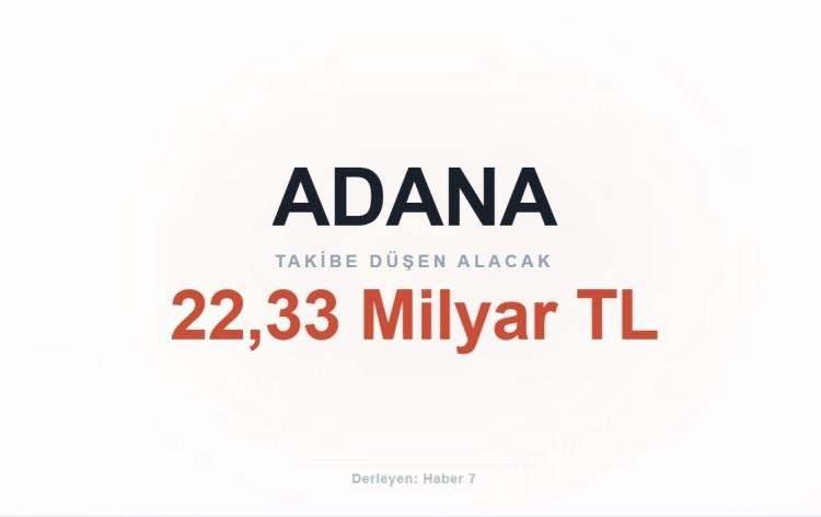 <p><span style="color:#B22222"><strong>ADANA</strong></span></p>
