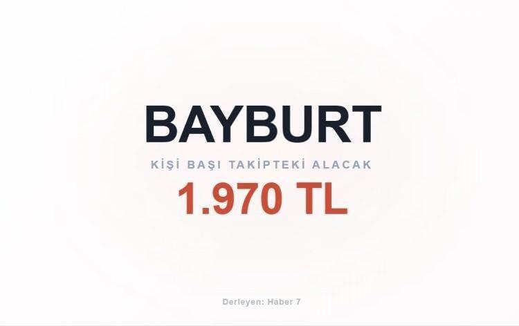 <p><span style="color:#B22222"><strong>BAYBURT</strong></span></p>
