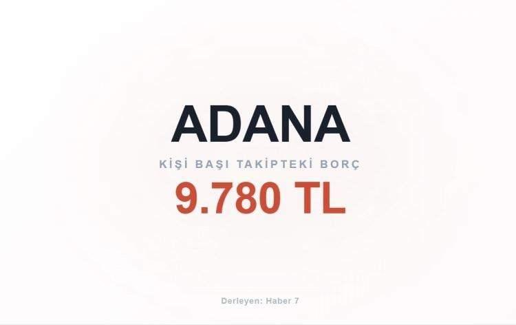 <p><span style="color:#B22222"><strong>ADANA</strong></span></p>
