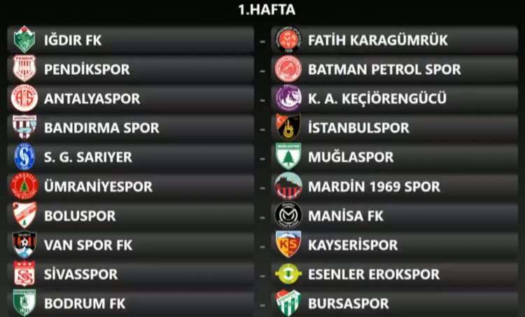 <p>G&ouml;r&uuml;nt&uuml; beIN Sports'tan alınmıştır.</p>
