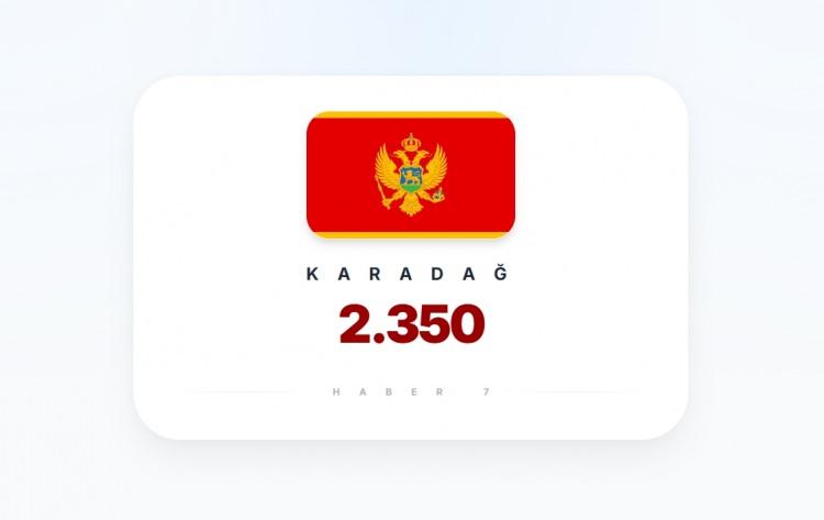 <p><span style="color:#B22222"><strong>KARADAĞ</strong></span></p>
