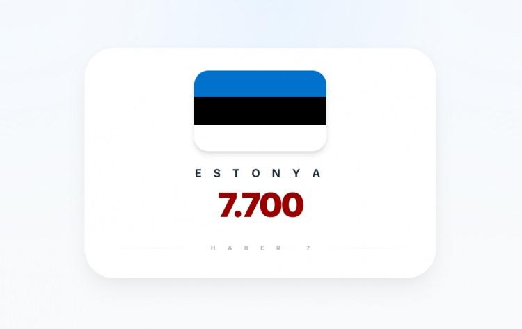 <p><span style="color:#B22222"><strong>ESTONYA</strong></span></p>
