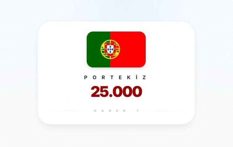 <p><span style="color:#B22222"><strong>PORTEKİZ</strong></span></p>
