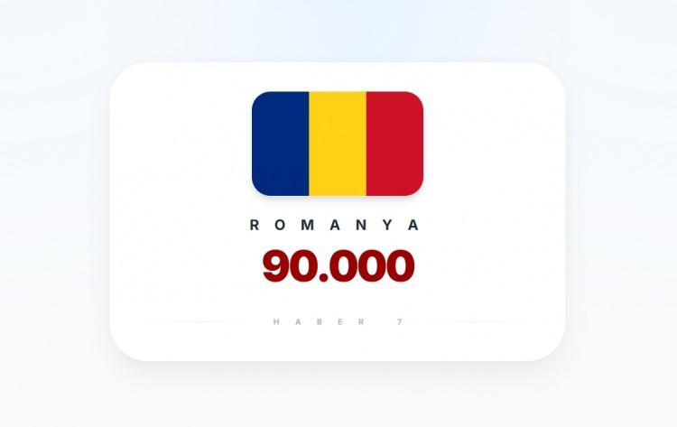 <p><span style="color:#B22222"><strong>9)&nbsp; ROMANYA</strong></span></p>
