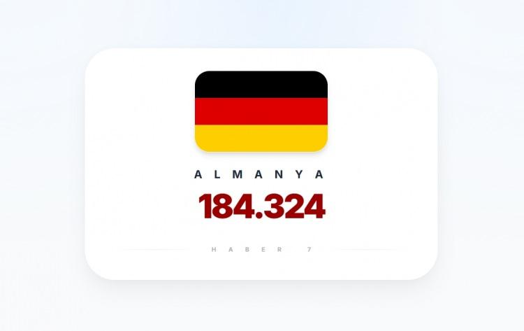 <p><span style="color:#B22222"><strong>4)&nbsp; ALMANYA</strong></span></p>
