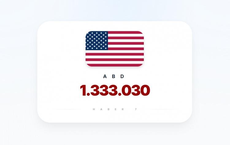 <p><span style="color:#B22222"><strong>1) ABD</strong></span></p>
