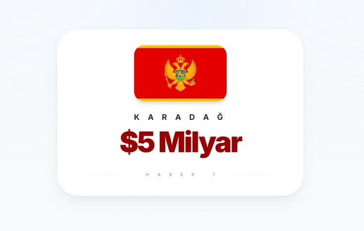 <p><span style="color:#B22222"><strong>KARADAĞ</strong></span></p>
