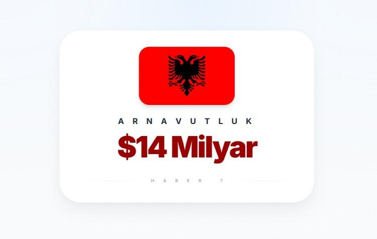 <p><span style="color:#B22222"><strong>ARNAVUTLUK</strong></span></p>
