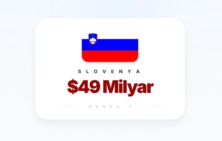 <p><span style="color:#B22222"><strong>SLOVENYA</strong></span></p>
