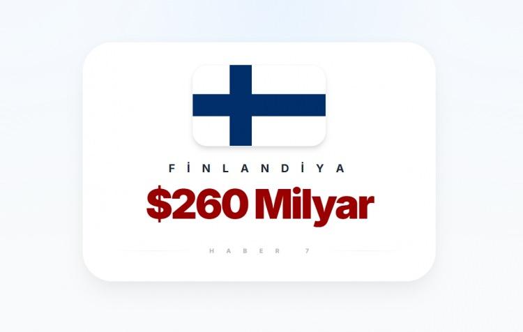 <p><span style="color:#B22222"><strong>12)&nbsp; FİNLANDİYA</strong></span></p>

